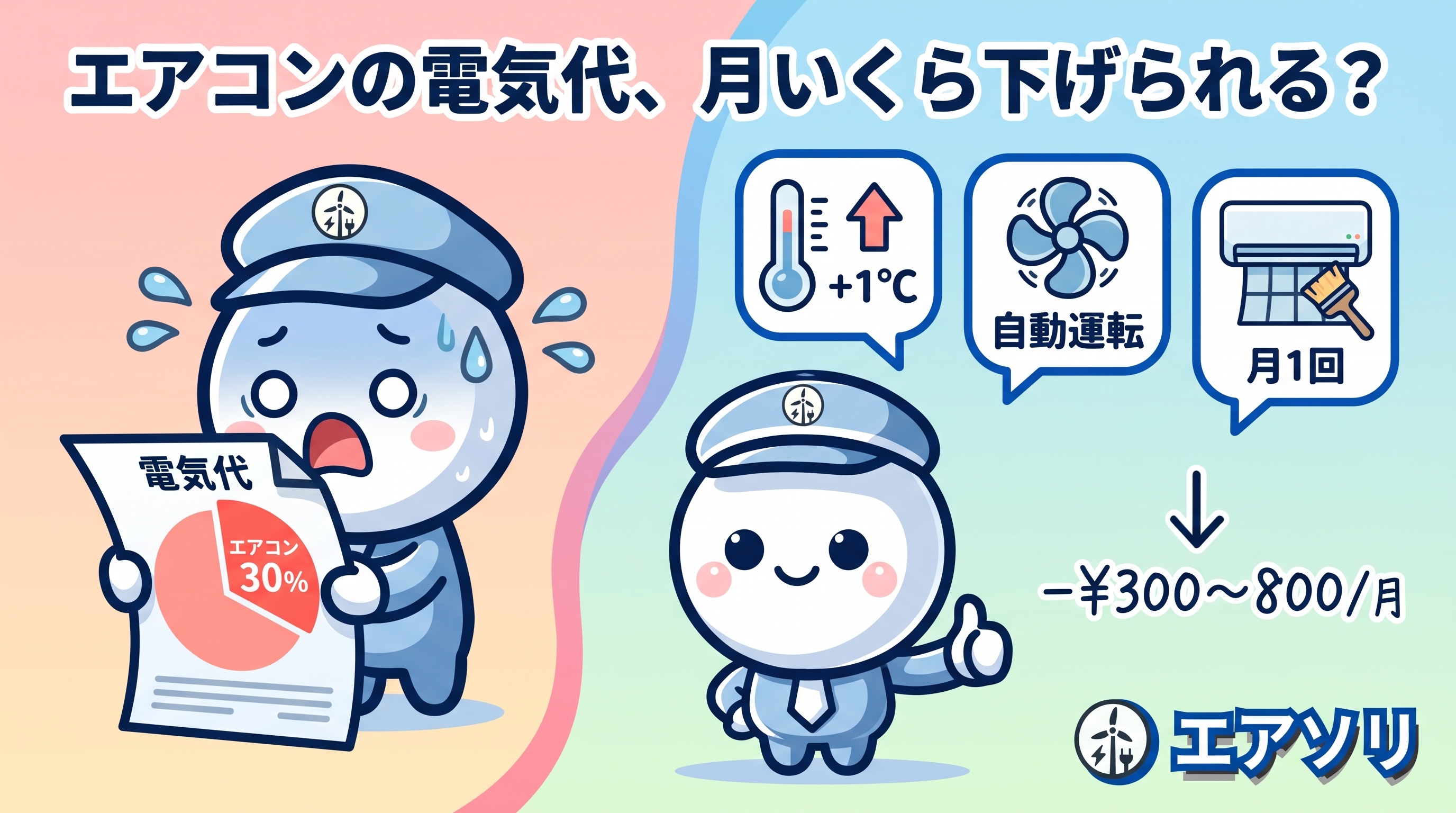 エアコンの電気代に驚くエアソリくんと節電のヒント