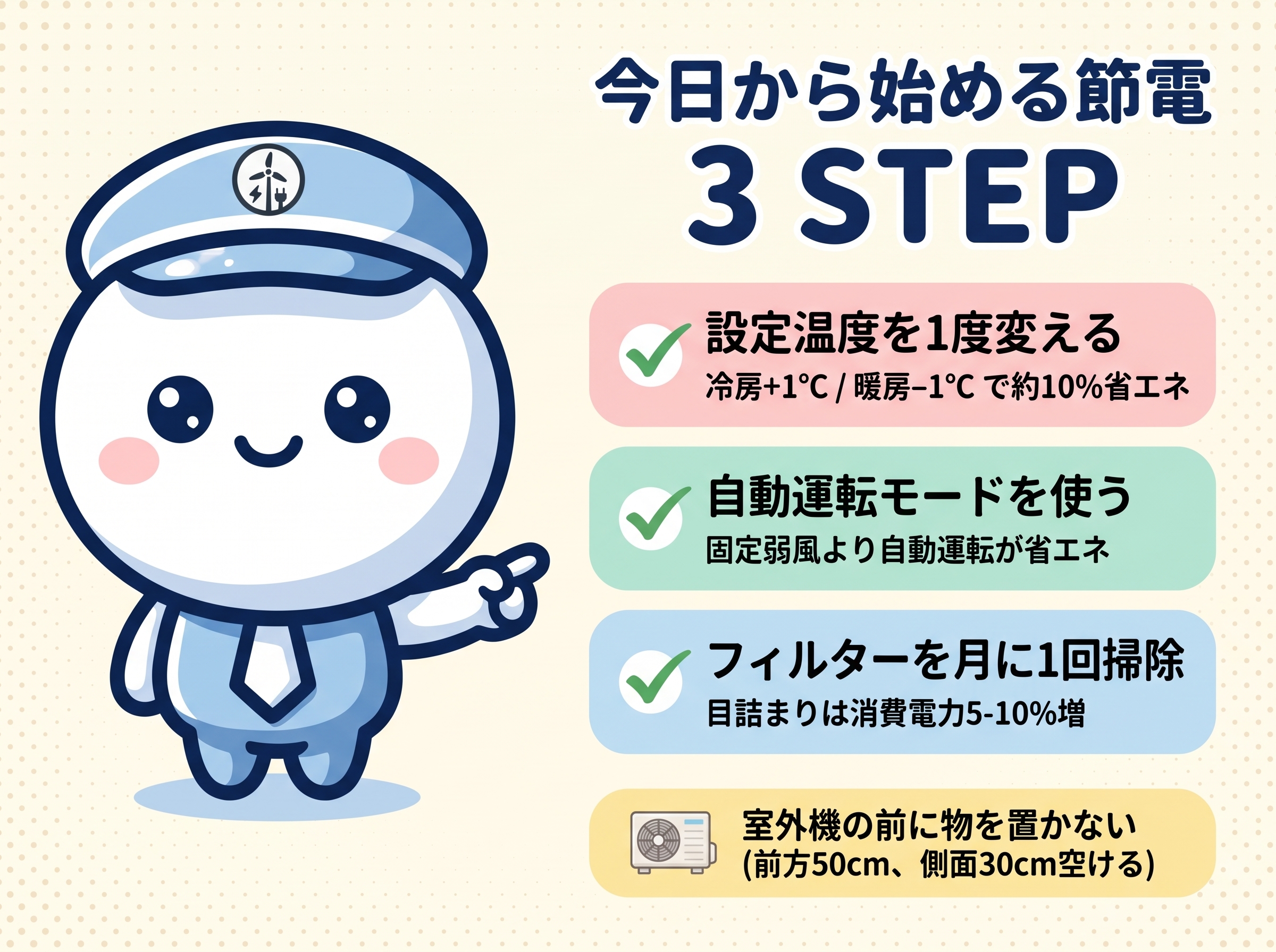 フィルター掃除と室外機の周りを片付けるチェックリスト