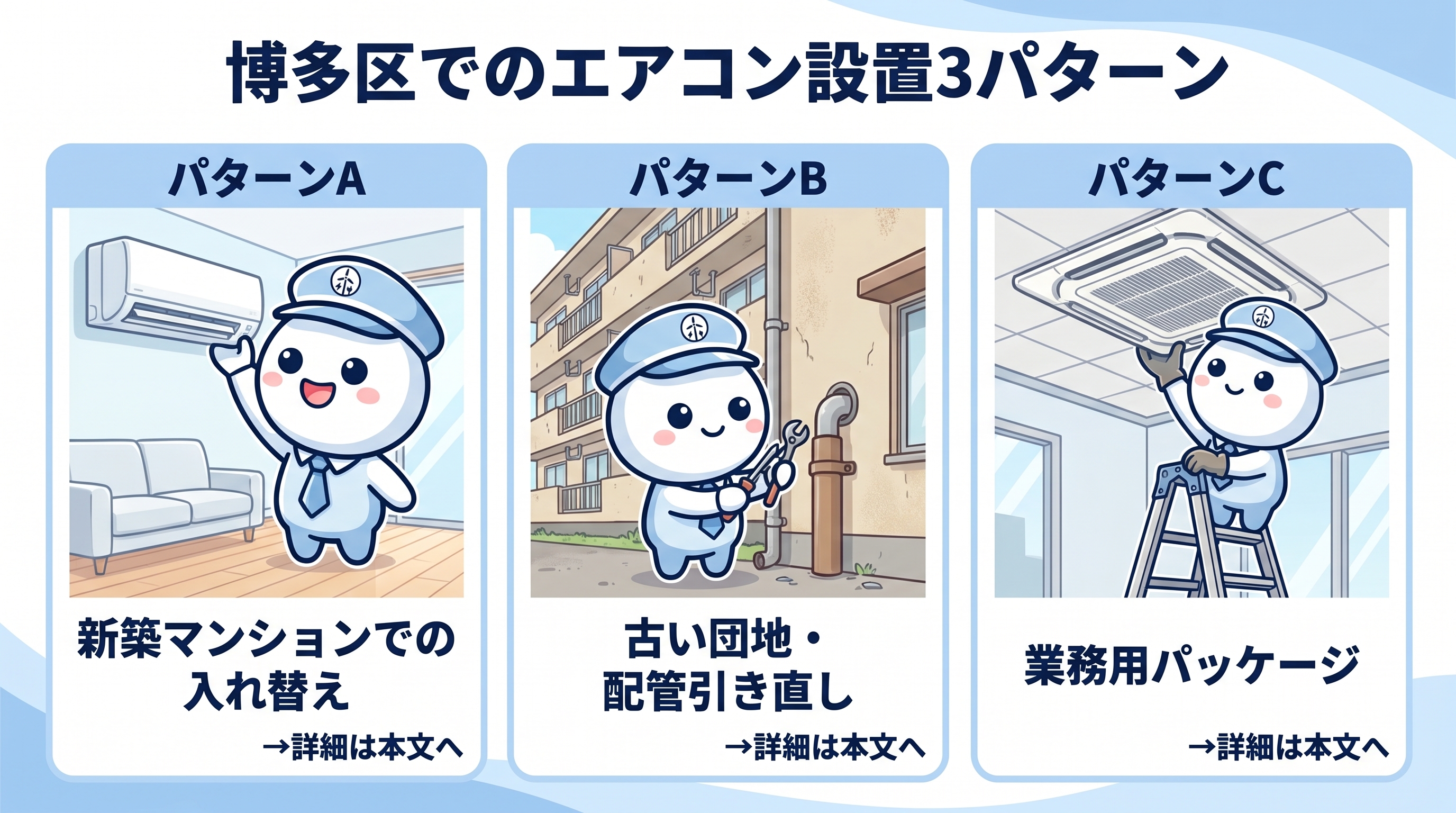 博多区エアコン設置3パターンの比較