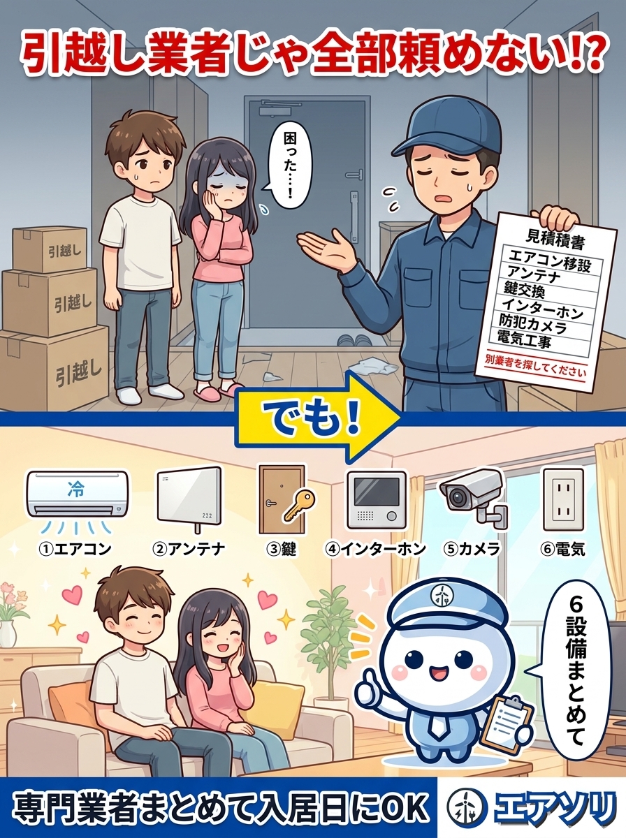 福岡で引越しするなら｜6設備をまとめて整える完全ガイド