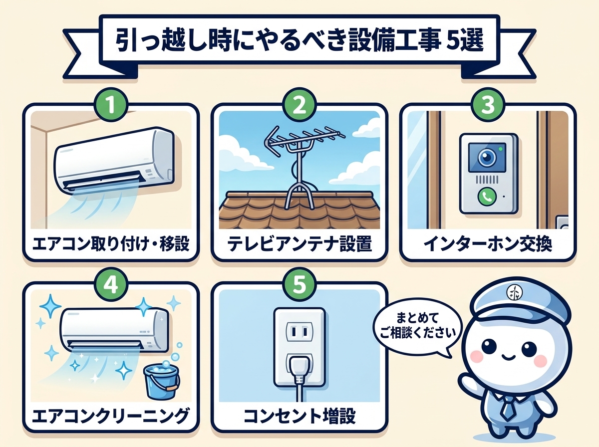 引っ越し時にやるべき設備工事5選｜①エアコン取り付け・移設 ②テレビアンテナ設置 ③インターホン交換 ④エアコンクリーニング ⑤コンセント増設