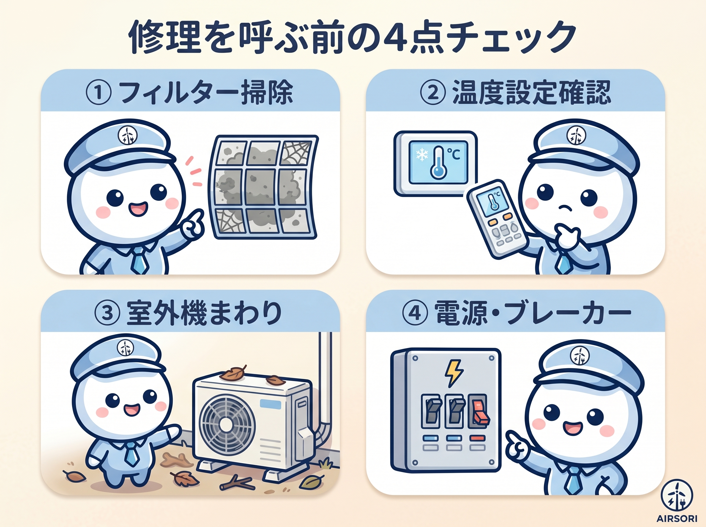 4つのチェック項目をエアソリくんが順番に確認している図解
