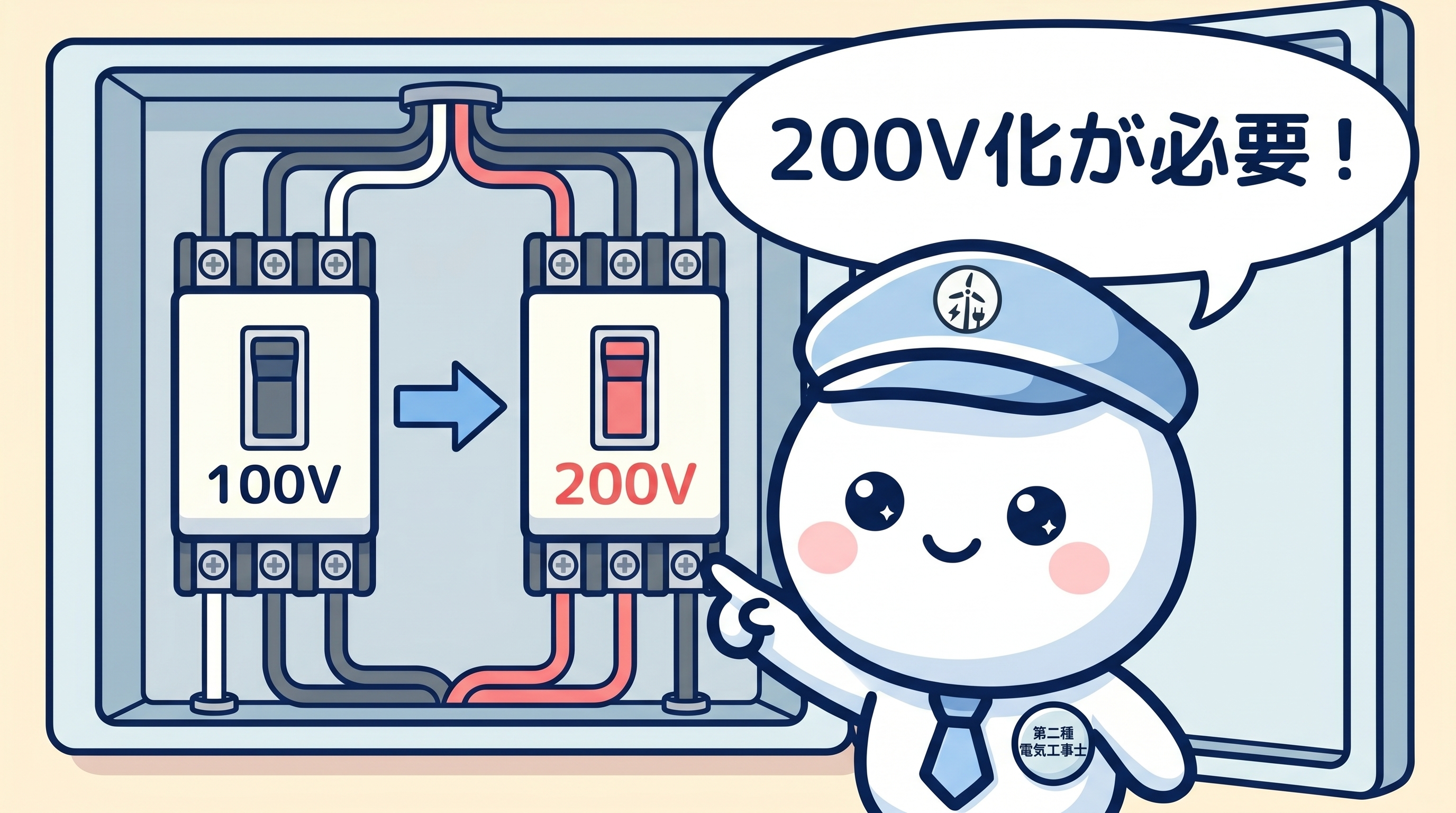 早良区戸建ての100V→200V電源切替