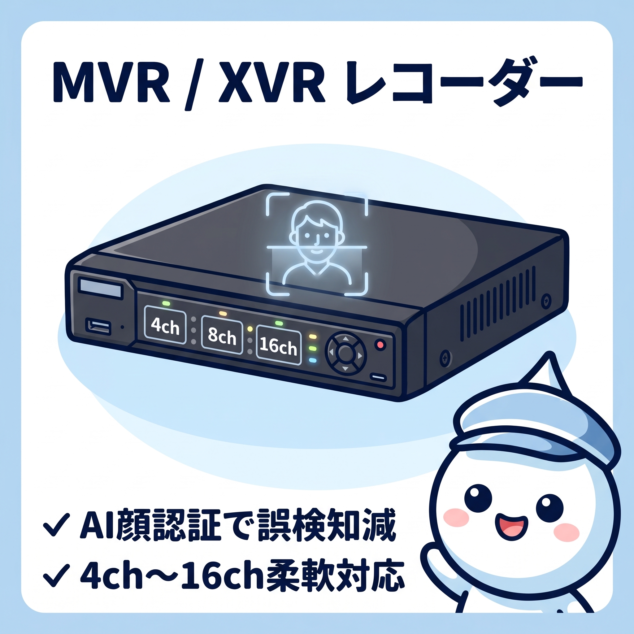 MVR / XVR レコーダー - AI顔認証
