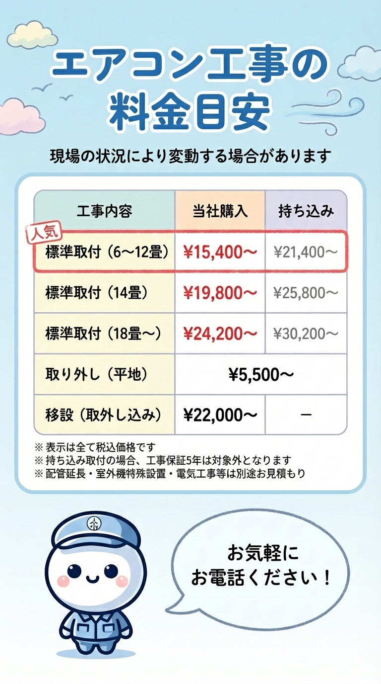 エアコン工事の料金目安 - 標準取付6〜12畳 当社購入¥15,400〜/持ち込み¥21,400〜 税込・標準工事費込み